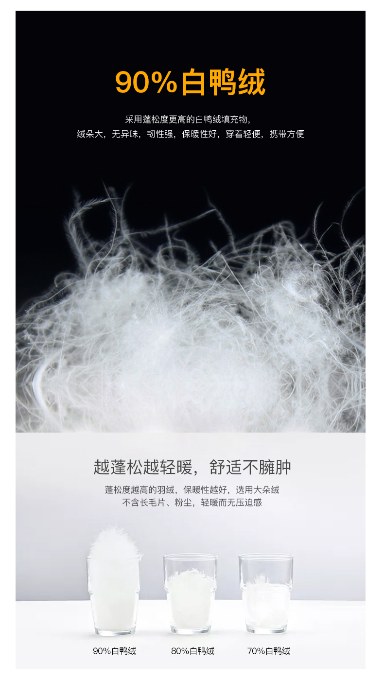 七匹狼 男士中长款连帽羽绒服  90%白鸭绒 图3