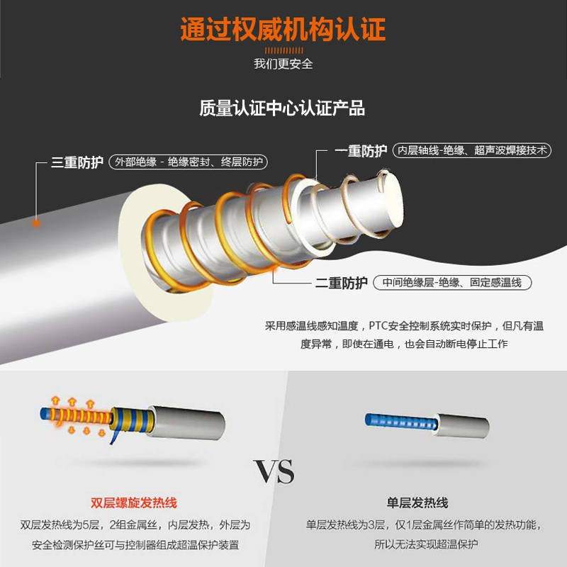 Đậu đỏ chăn điện đơn in đôi chăn đơn điều khiển đôi và điều chỉnh nhiệt không thấm nước dày duy nhất chọn điện - Chăn điện 90