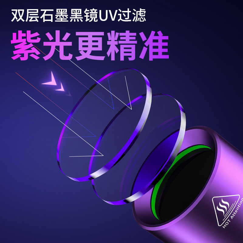 Uv Light for Identification of Tobacco and Alcohol, Special for Banknote Verification, 365Nm for Distinguishing Jade, Fast Charging Flashlight, Ultraviolet Light