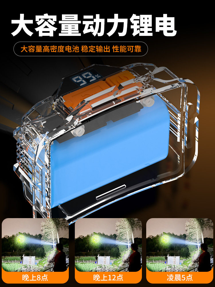 Headlamp, Head-Mounted, Strong Light, Rechargeable, Ultra-Bright, Special for Fishing, Ultra-Long Battery Life, Lithium Battery Flashlight, Miner's Lamp, Sensor for Night Fishing