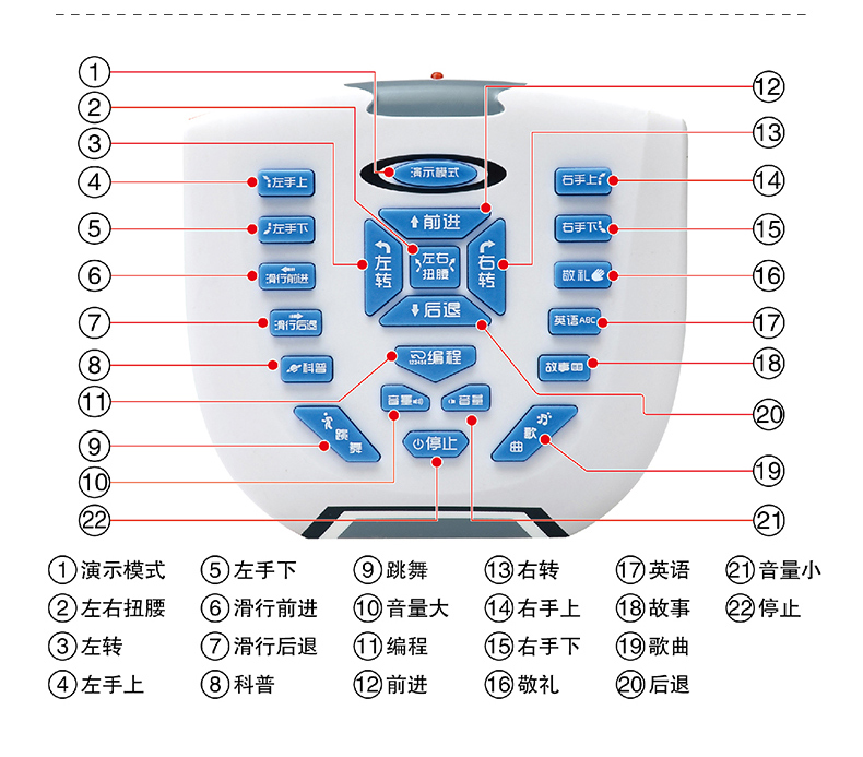 Shengxiong sao kho báu chiến binh robot thông minh điều khiển từ xa biến dạng học tập sớm đa chức năng học tập câu đố cậu bé đồ chơi g10