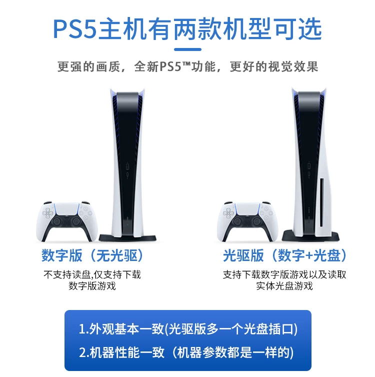 Sony Sony PS5 Slim PlayStation5 8K видеоигровая консоль PS5 фотогеничная консоль точка