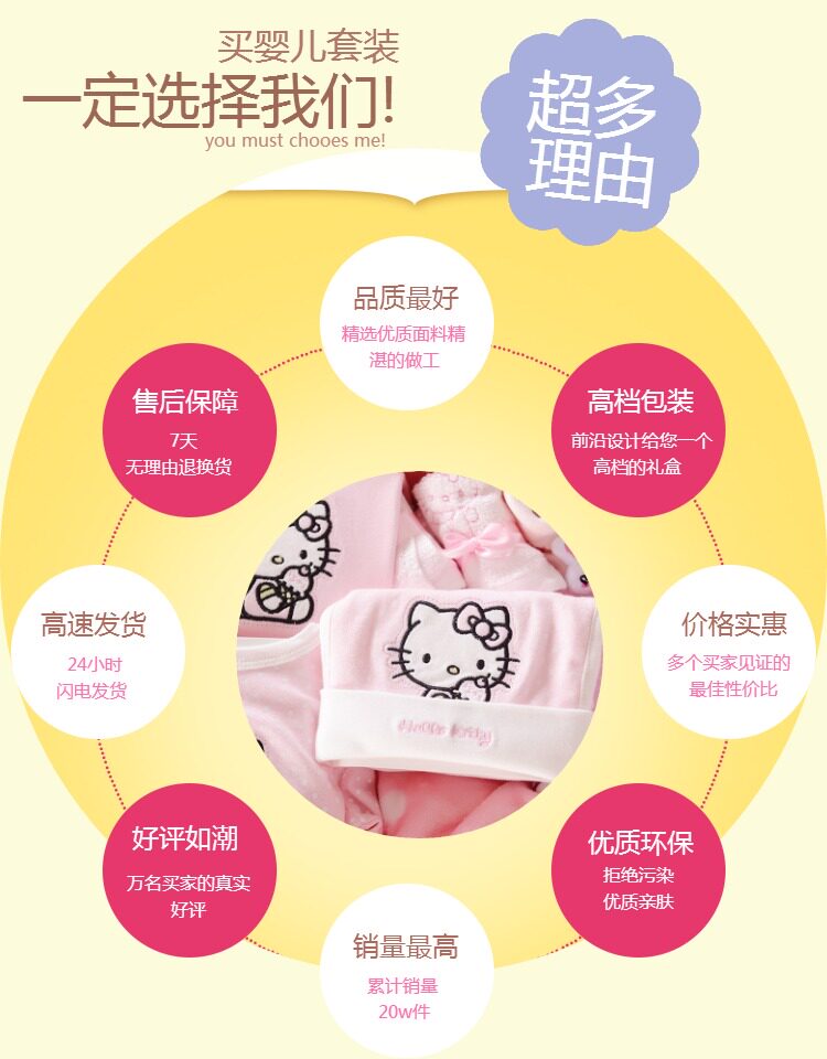 Coffret cadeau pour bébé Self-made - Ref 1951550 Image 38