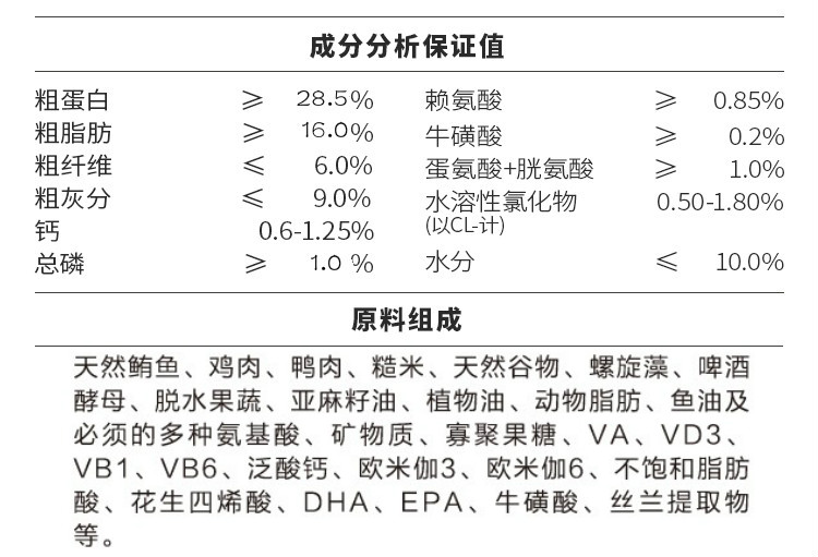 Thức ăn cho mèo Cá biển + Gà thành Mèo Mèo Mèo già Thức ăn cho mèo Thức ăn nguyên mùa Thức ăn cho mèo Pet Thức ăn chính 500g - Gói Singular royal canin medium puppy