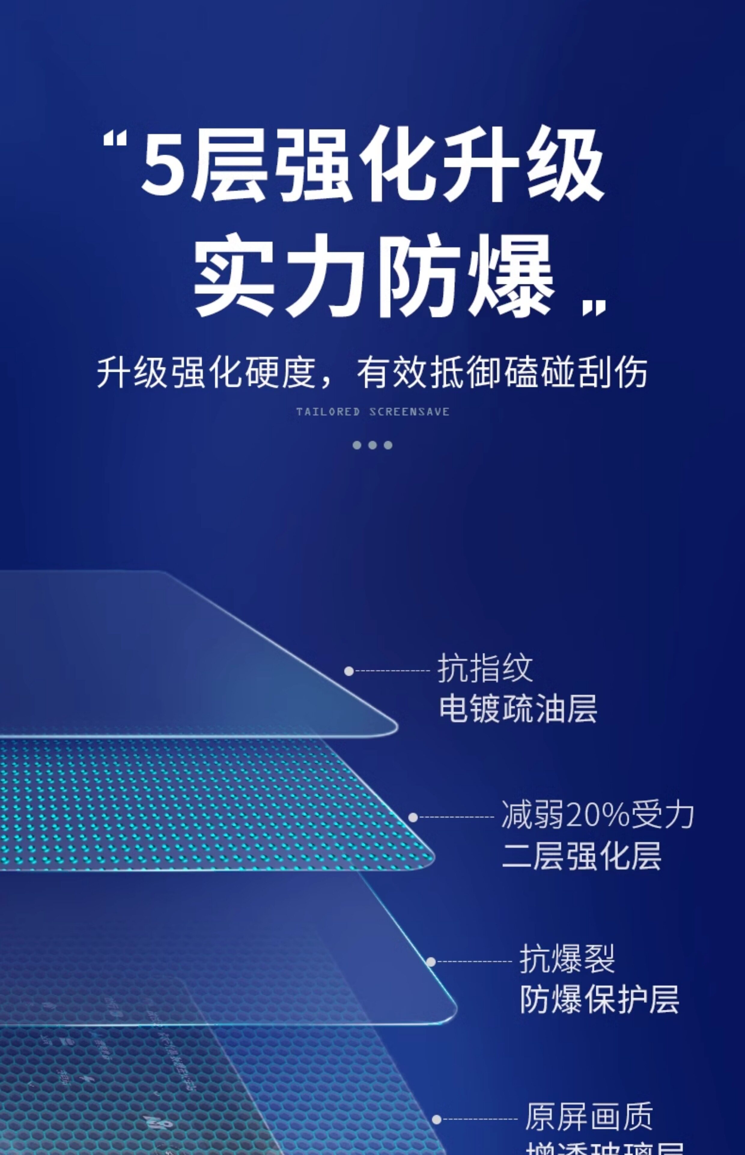 Фольга навигации 赛力斯蓝电e5中控导航屏幕钢化膜汽车内改装配件plus用品保护贴膜