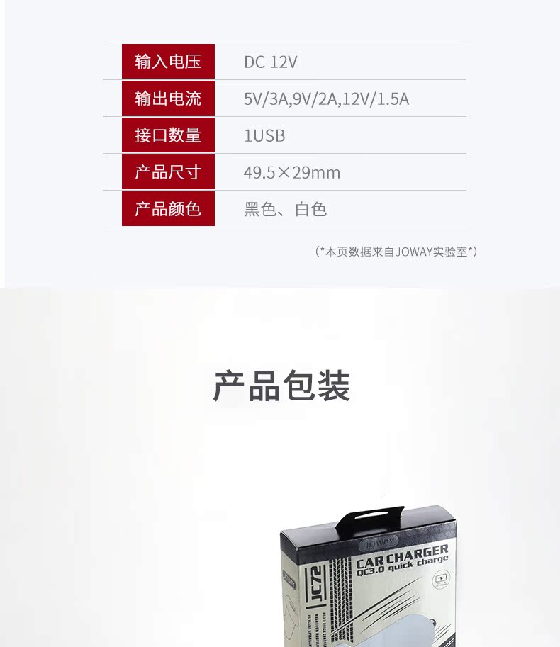 JOWAY JC72 Sạc xe hơi Thuốc lá nhẹ hơn USB Sạc nhanh QC3.0 Cắm sạc điện thoại nhỏ gọn Xe hơi - Phụ kiện điện thoại trong ô tô kẹp điện thoại ô tô