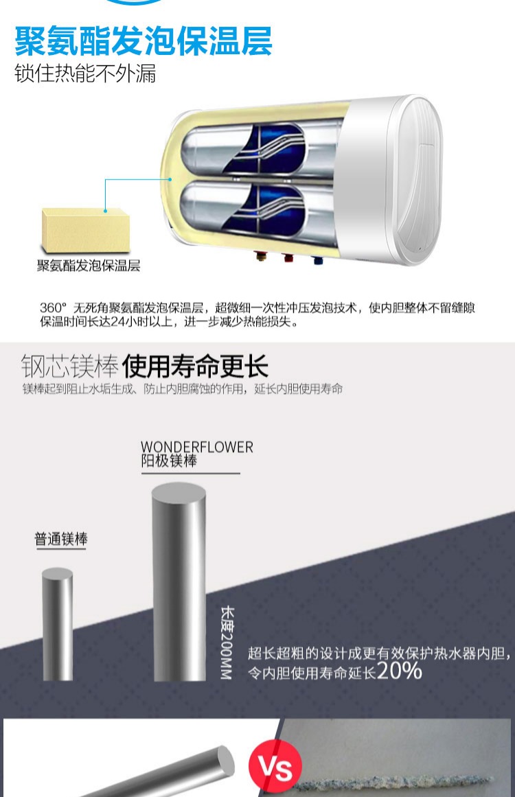 máy nước nóng Kang Jiahao vợ DSZF-50K3 bình đun nước nóng điện loại gia dụng siêu mỏng 50/60 lít 3000W tốc độ nhiệt nóng lạnh năng lượng mặt trời