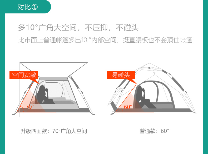 驴 帐篷 ngoài trời 3-4 người hoàn toàn tự động 2 người cắm trại dày chống mưa ngoài trời cắm trại đôi chống bão nhà - Lều / mái hiên / phụ kiện lều lều cắm trại 2 người