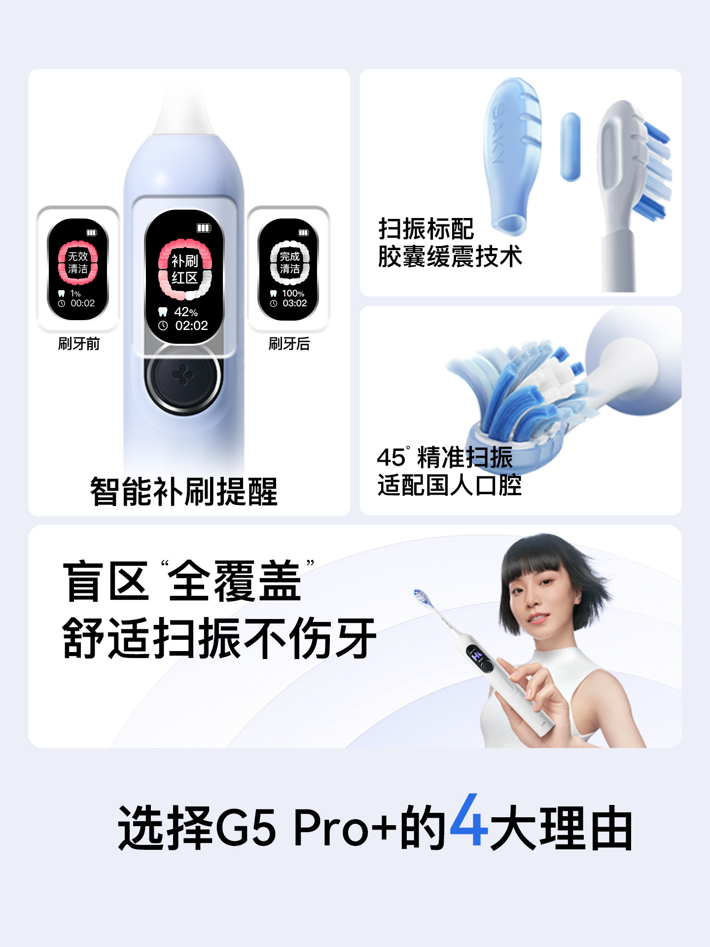 Shuke Electric Toothbrush Adult Soft Bristle Sonic Vibration Student Male and Female Couples New Year Gift Box G5Pro+
