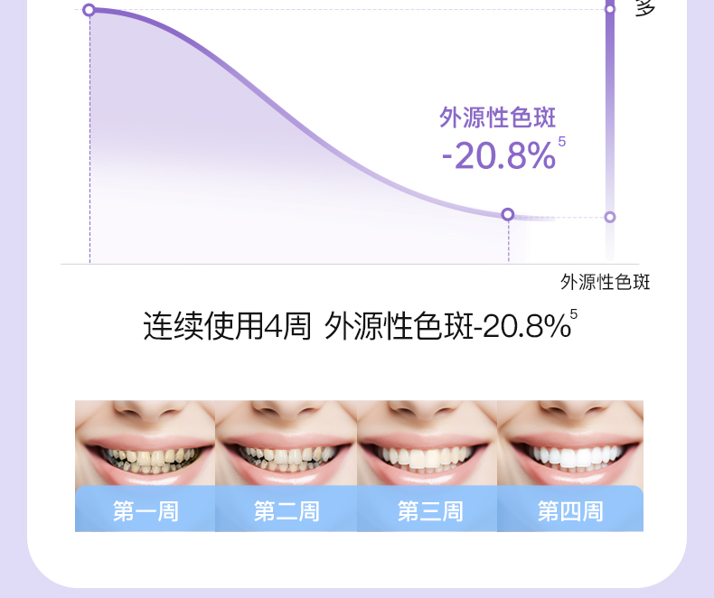 商品详情图