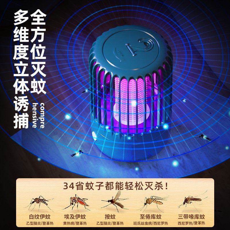 Mosquito Killer Lamp Home Mosquito Repellent Interiors Indoor Baby Pregnant Woman Kill Mosquito Kstars Bass Physics Mosquito-fly Lamp Outdoor