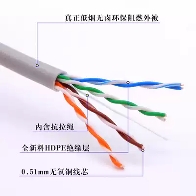 Super five categories six types of gigabit network route monitoring oxygen-free copper network route home high-speed outdoor 8-core network route indoor line