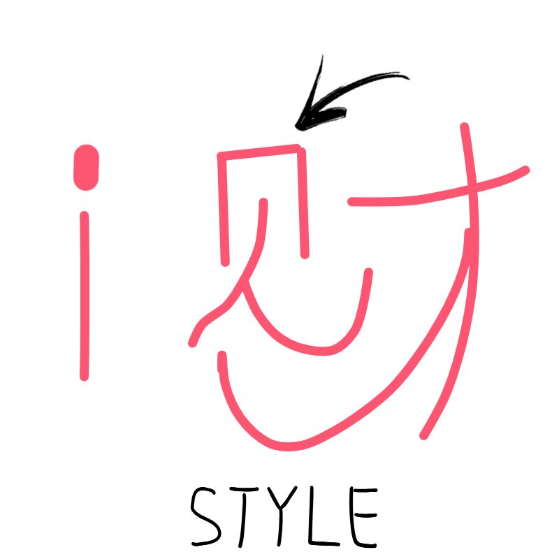 i财  STYLE