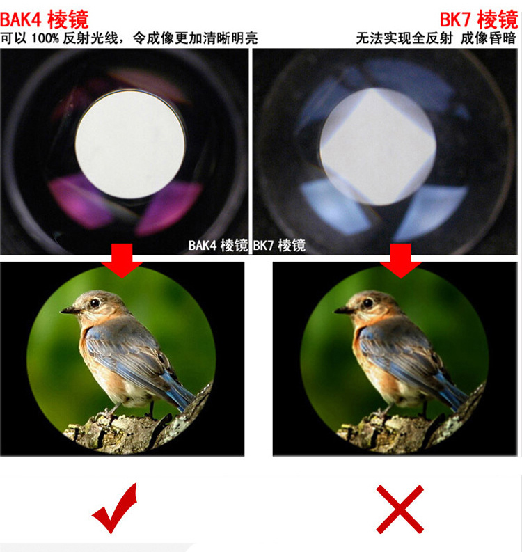 Buổi hòa nhạc mini kính thiên văn chuyên dụng 8 lần zoom túi phóng to HD trẻ em siêu nhỏ - Kính viễn vọng / Kính / Kính ngoài trời kính thiên văn hubble