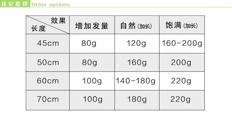 Extension cheveux - Ref 219201 Image 18