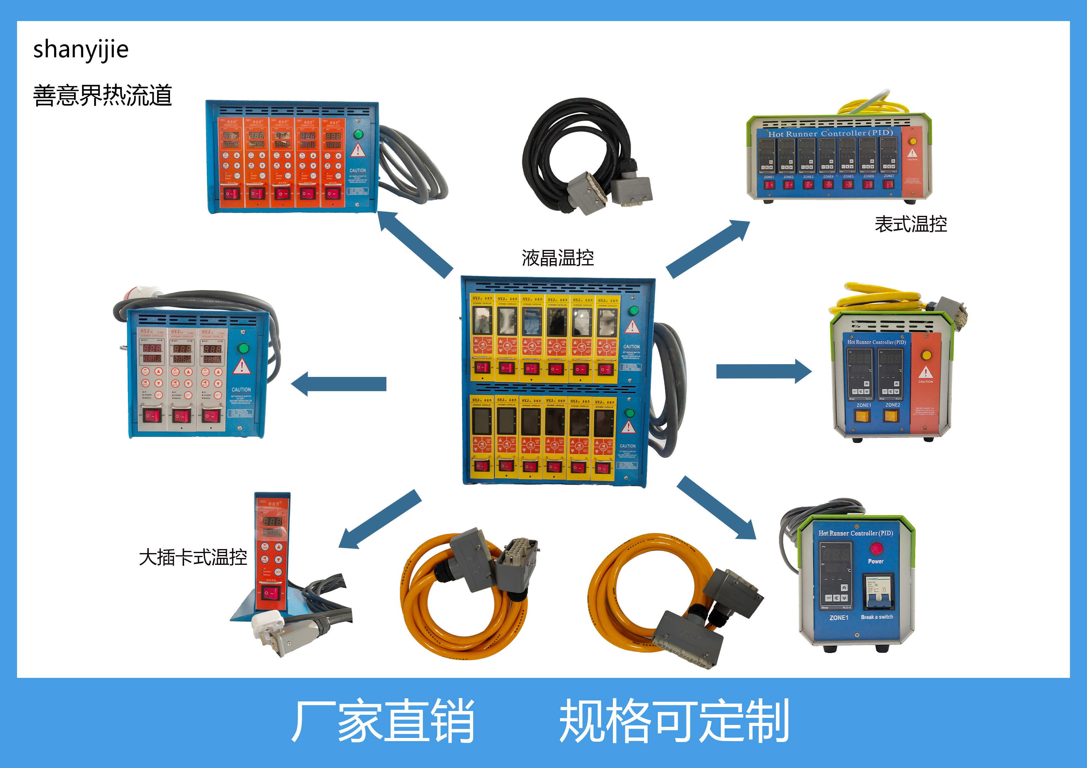 Good Faith Circle SYJ15 hot runner temperature control box big card temperature control box hot runner accessories plug-in hot runner