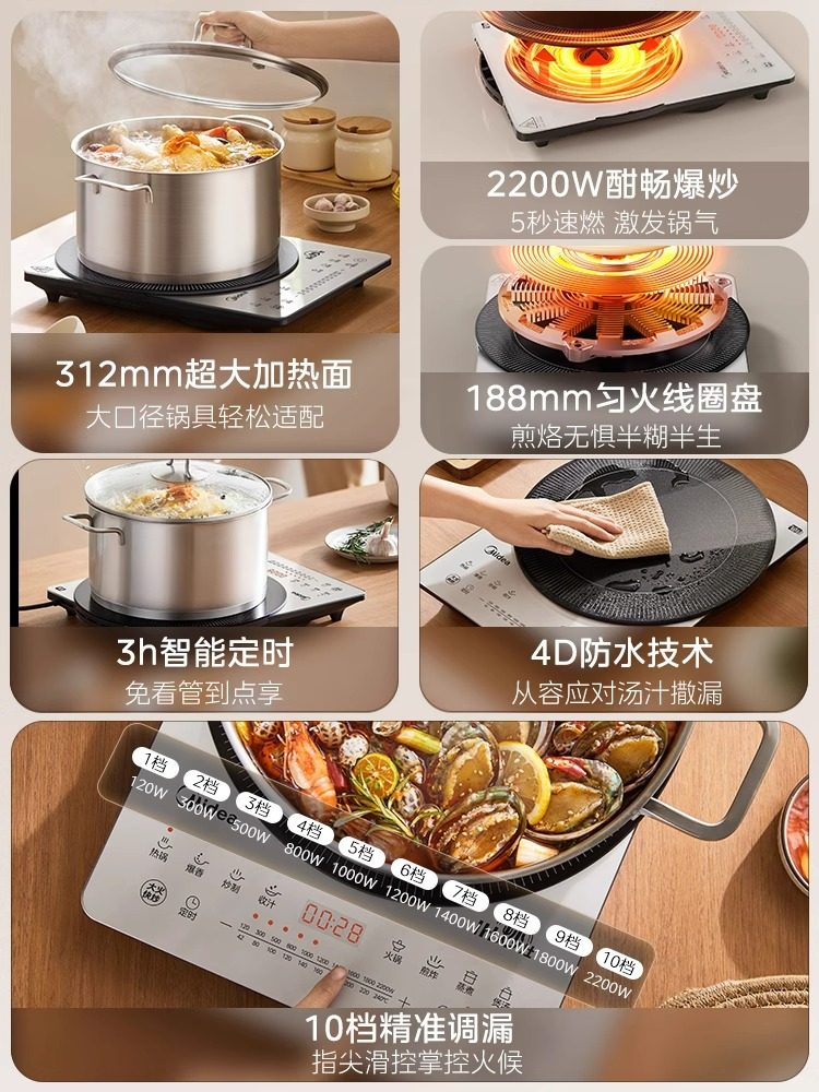 Midea Ultra-Thin Induction Cooker for Home Use, Large Panel, 2025 New Model, First-Class Cooking Pot, All-In-One Set, Special for Hot Pot