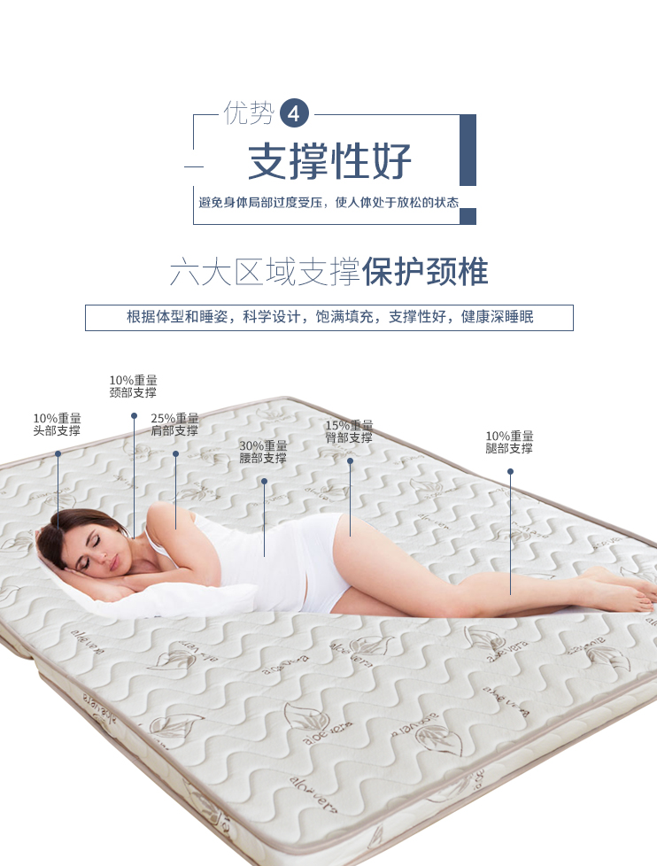 Gấp nệm dừa tự nhiên cọ cọ 1.8m1.5 sinh viên 3e m giường mat cứng và mềm nệm cao su tiết kiệm - Nệm nệm giá rẻ