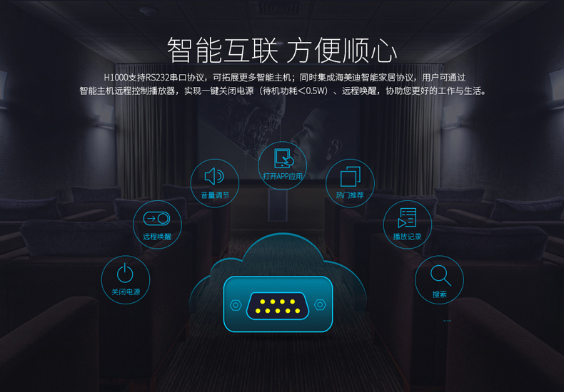 bộ phát wifi 4g xiaomi Haimeidi H1000 true 4K HDR HD 3D Blu-ray Trình phát đĩa cứng mạng thông minh Dual HDMI củ phát wifi di đông