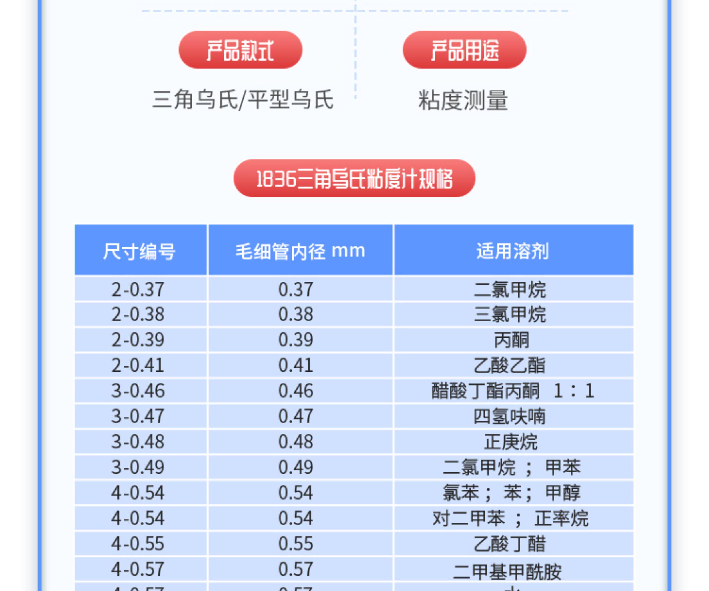 Вискозиметр 1836玻璃高温稀释型三角乌氏毛细管粘度计1836a平型黏度计附常数 Ring light