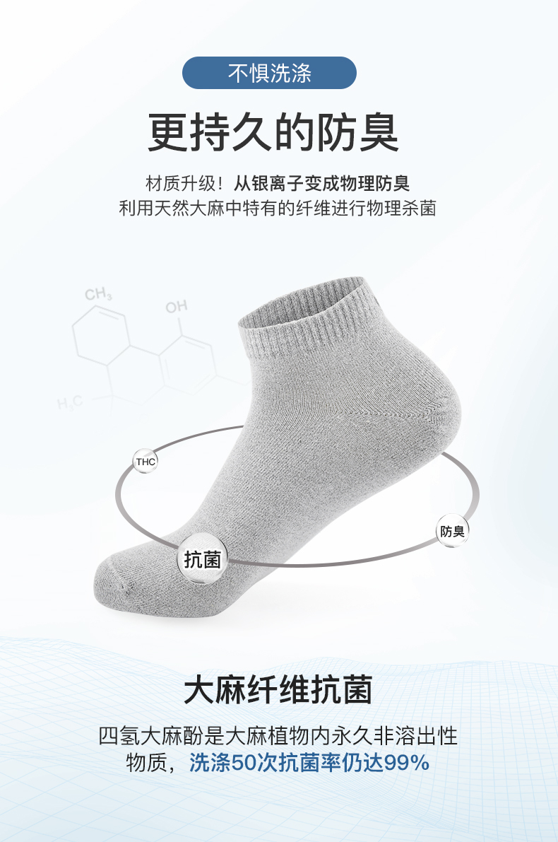 麻尚生 国家专利防臭 汗麻船袜/中筒袜 3双装 莱卡弹力纤维 图4