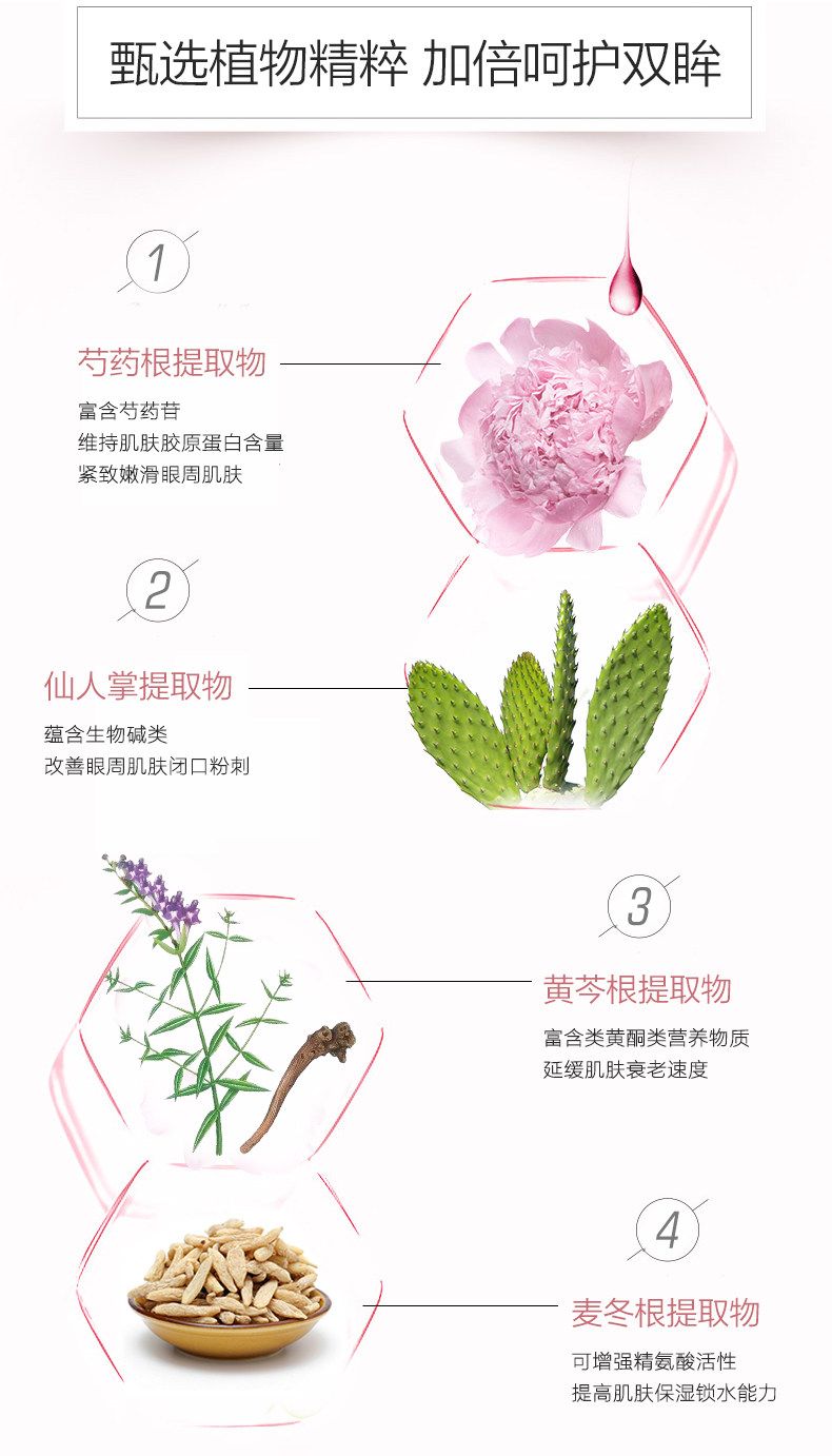 马应龙 八宝 莹润焕亮水晶眼膜 60片 图3