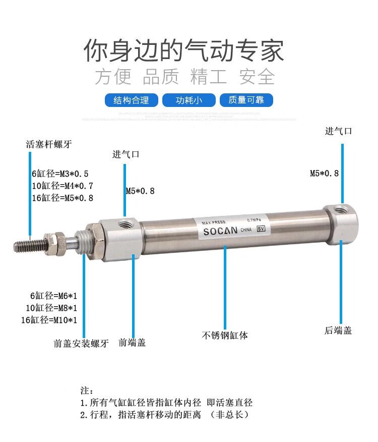 Цилиндр Из нержавеющей стали мини-цилиндр регулируемый ход рв10/cdj2b10-10/15/20/30/40/50-б PB10/CDJ2B10-10/15/20/30/40/50-B