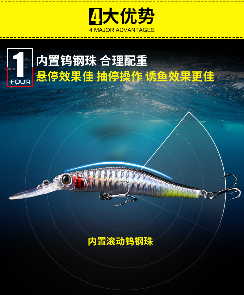 Suspending Minnow Lures Shallow Diving Minnow Baits Fresh Water Bass Swimbait Tackle Gear