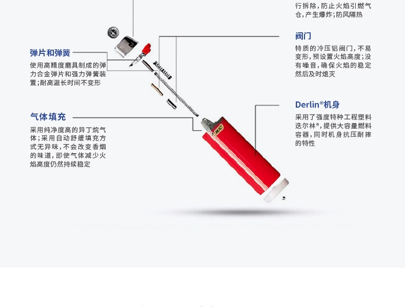 Pháp bic bic thương hiệu J3 mô hình bật lửa mùa đông an toàn dùng một lần chống nổ bánh xe sáng tạo - Bật lửa