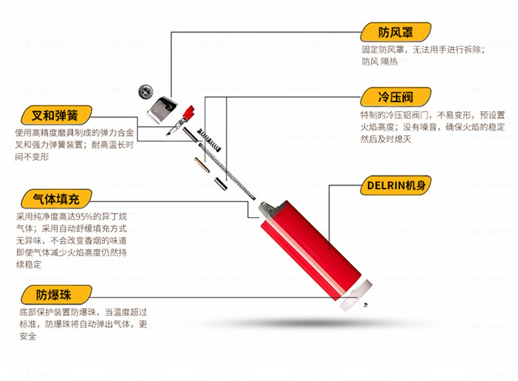 Thương hiệu Pháp bic bic nhẹ vỏ kim loại J5 đá mài Flint ròng rọc dùng một lần cá tính sáng tạo - Bật lửa bật lửa zippo
