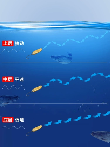 Сборки дракона -кран Лу Ябай Бар Магнал последовательный последовательный последовательный себенантный крючок 2,5 г 3,5 грамма фальшивой набора приманки