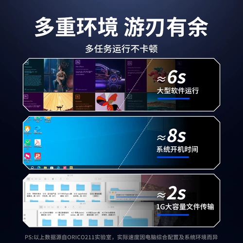 Твердотельный накопитель Orrick 1T 2T для настольного компьютера, ноутбука SSD512G, 2,5-дюймовый интерфейс SATA