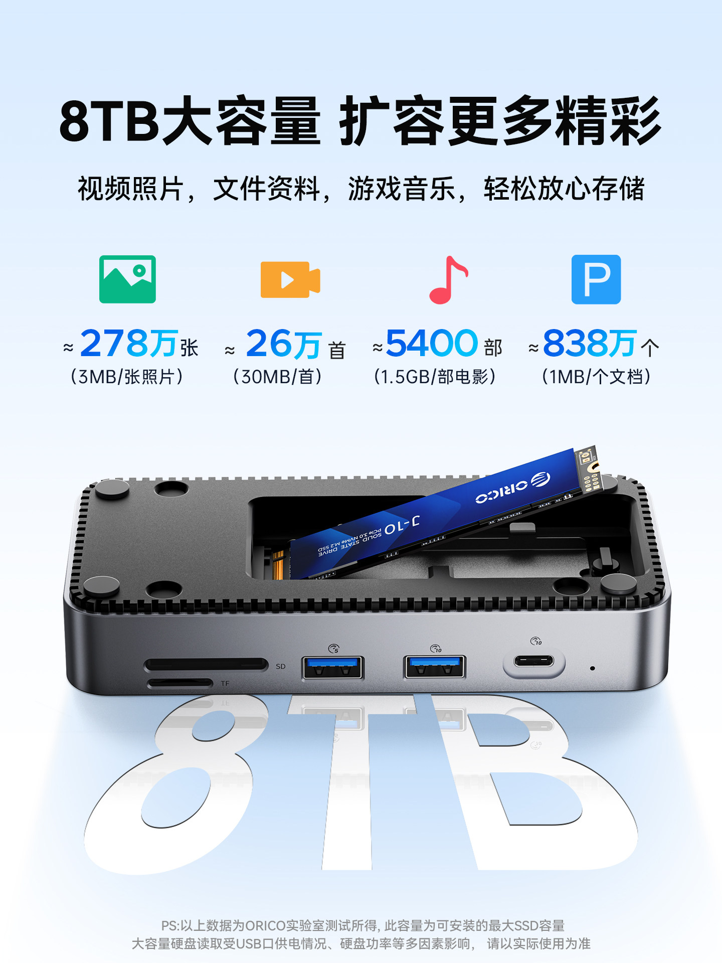 Orrick M2 Solid-State Drive Enclosure Docking Station Desktop Expansion Dock Type-C Splitter Usb3.2 Compatible with MacBook Apple Laptop Macmini with Network Port Adapter HDMI