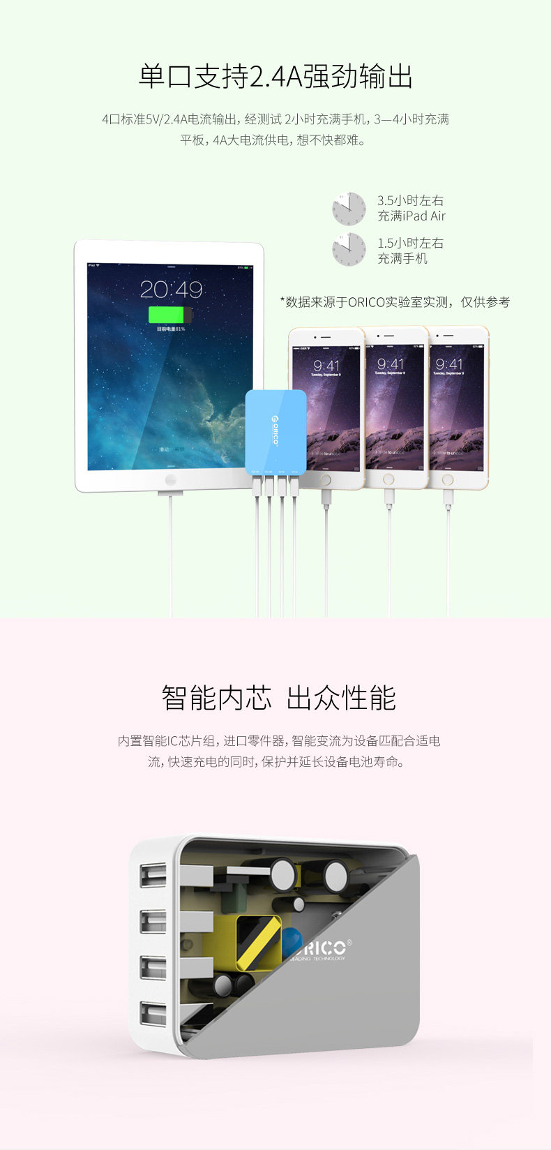 chargeur ORICO pour téléphones APPLE APPLE IPHONE6 - Ref 1293035 Image 8