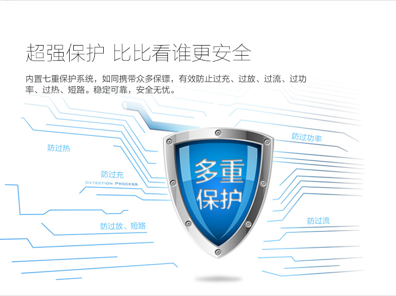 Hub USB - Ref 364931 Image 17