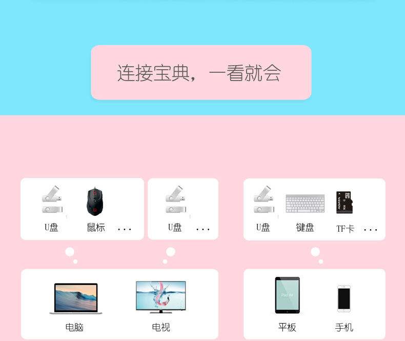 Orico Orico USB3.0 HUB máy tính xách tay splitter cartoon lợn đọc hub máy tính TF SD Card - USB Aaccessories cáp sạc micro usb