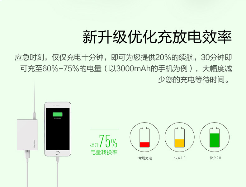 chargeur ORICO - Ref 1293716 Image 8