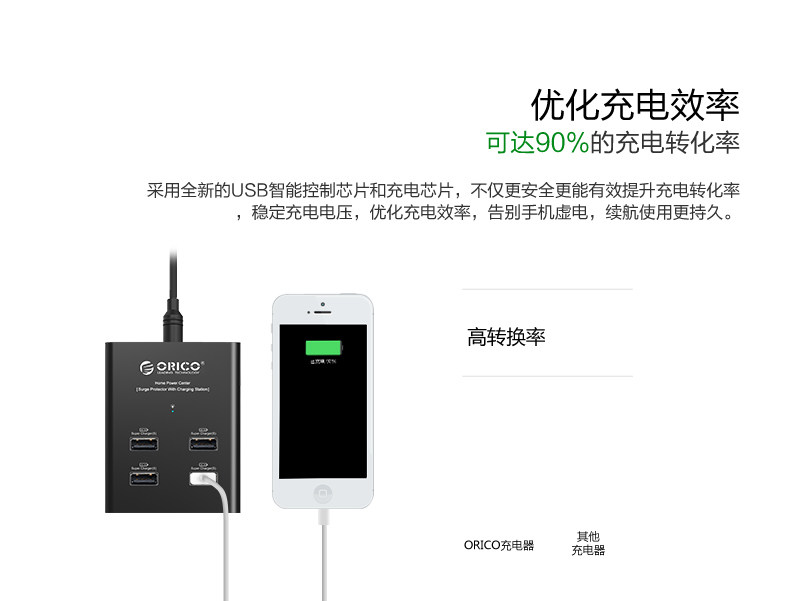 chargeur ORICO pour téléphones APPLE APPLE - Ref 1299625 Image 13