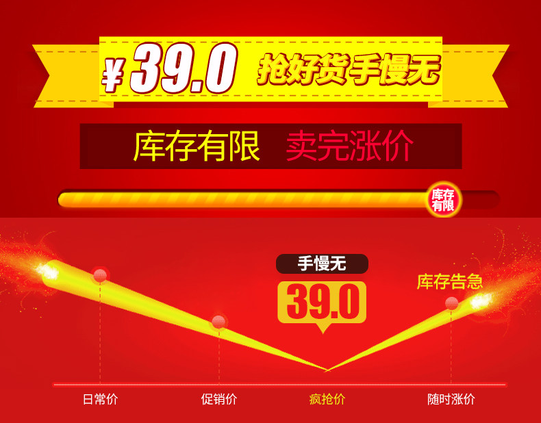 chargeur ORICO - Ref 1292475 Image 7