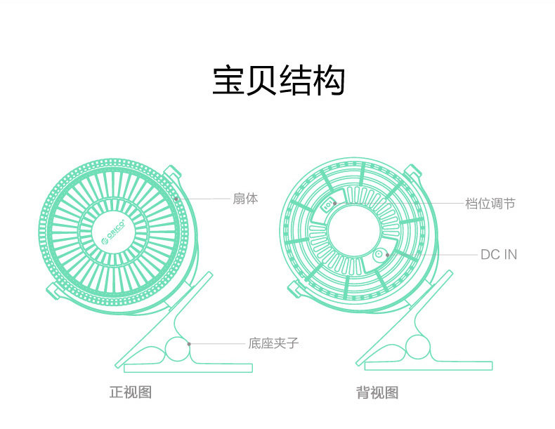 Ventilateur USB - Ref 400501 Image 17