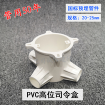 pvc embedded wire box bottom box wire box underwire box concealed lamp head case 16 round tee high depth commander case 20