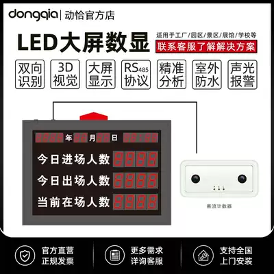 (LED display)Passenger flow statistics Passenger flow statistics Camera 3D binocular counter Factory Scenic area Park