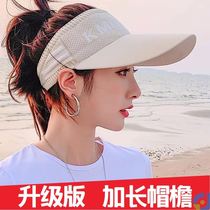 Cap female summer big head sunshade cool summer thin section face small leak top big face wide eaves shallow top baseball cap high top