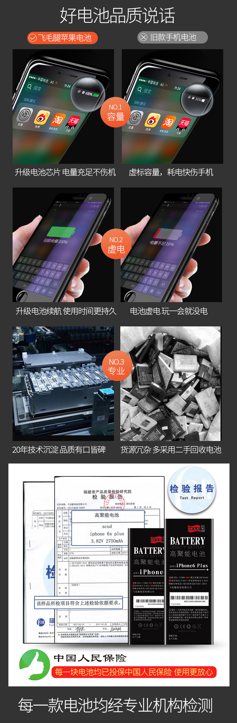美国TI进口芯片 飞毛腿 加强版苹果手机电池 2年质保 图2