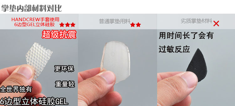 Gants pour vélo mixte HANDCREW - Ref 2244427 Image 17