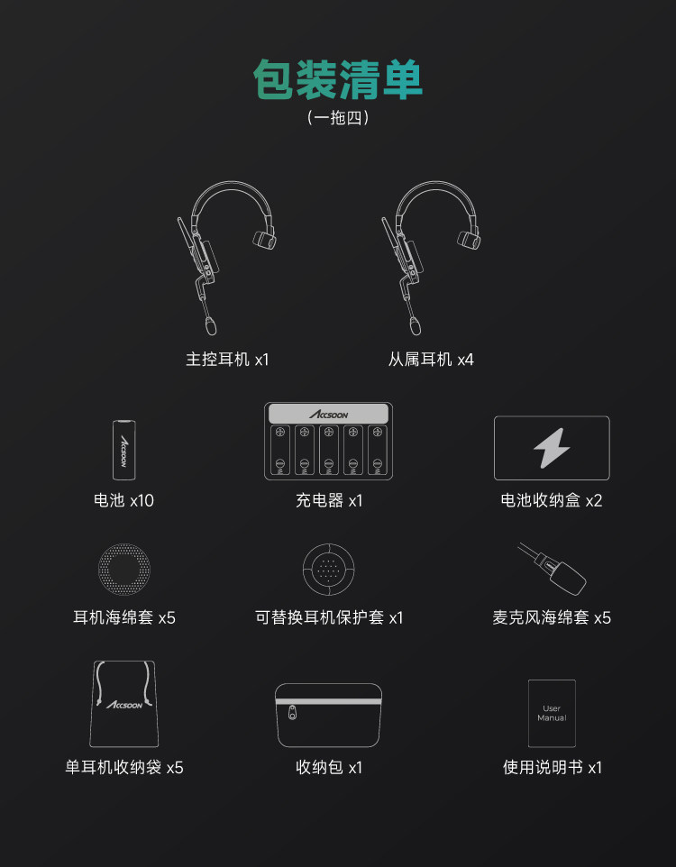 O1CN01Sf1BEK2LPmrUDheww !!358159685