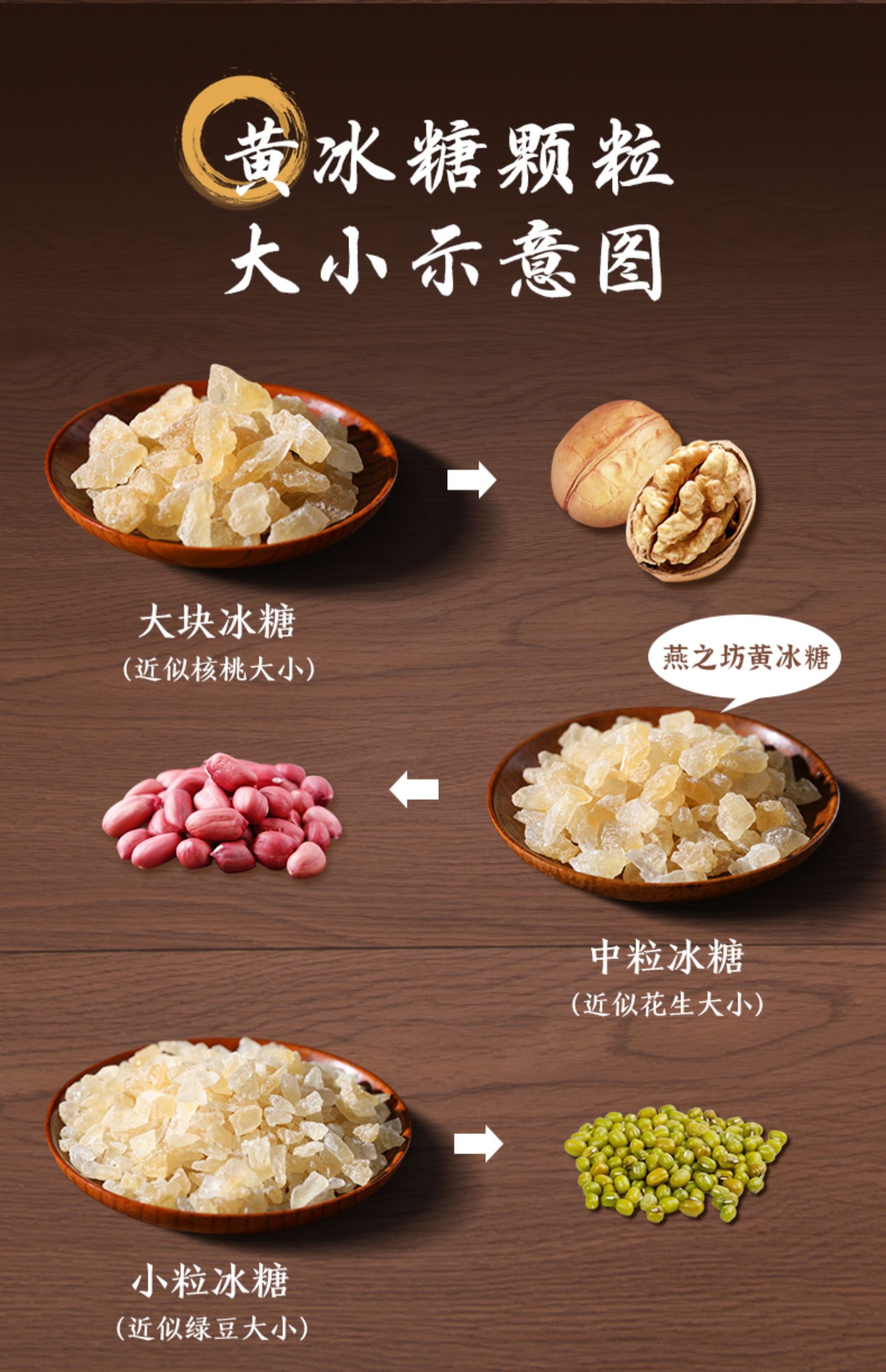 燕之坊 小粒黄冰糖 400g 罐装 11.9元包邮 值值值-买手聚集的地方