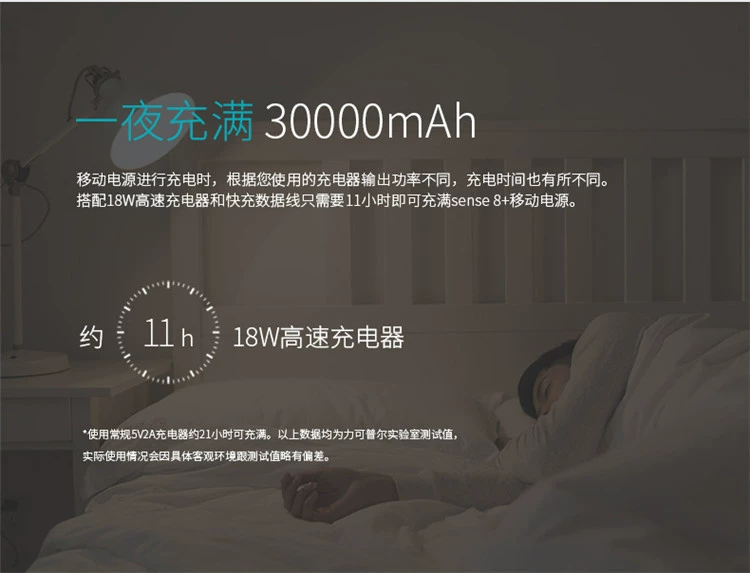 ROMOSS / Luoma Shi sense8 + nhanh phí điện thoại di động 30.000 mA dung lượng lớn phổ biến điện thoại di động sạc Po cú đấm - Ngân hàng điện thoại di động