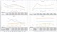 New Business Model Entrepreneur Budget Sheet Erp Sand Table Simulation Baishu Electronic Budget Sheet