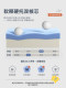 Household Latex Memory Foam Mattress with Independent Springs, High-Quality Rolled-Up Thickened Double Compressed Mattress